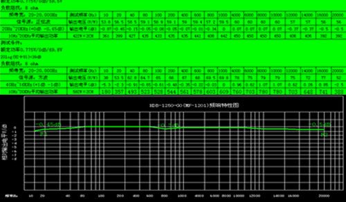 恒達(dá)魚與熊掌兼得測(cè)評(píng)表