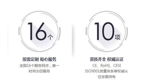 CQC認(rèn)證和CESI認(rèn)證有什么區(qū)別呢？四川崇州恒達(dá)告訴你