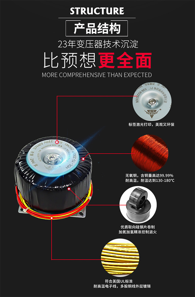 環(huán)形220V轉(zhuǎn)24v隔離變壓器