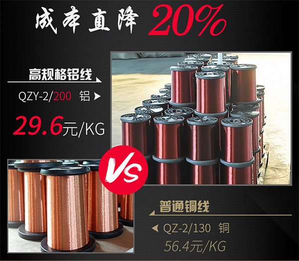 王者榮耀----“恒?！变X環(huán)形變壓器