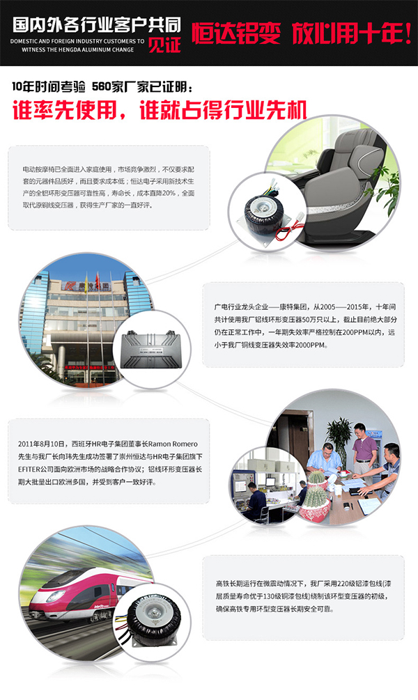 王者榮耀----“恒?！变X環(huán)形變壓器