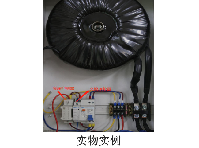 實(shí)物實(shí)例