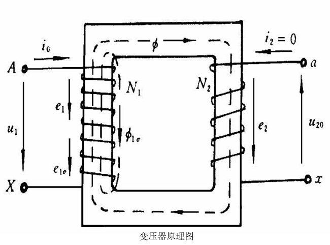 變壓器原理圖1-1